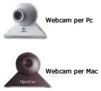 Piccole webcam